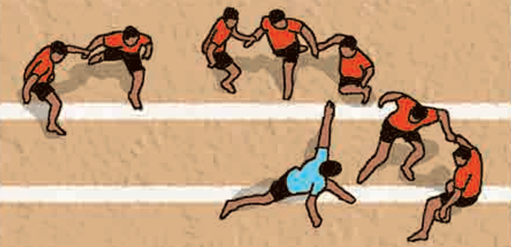 A Kabaddi Match
