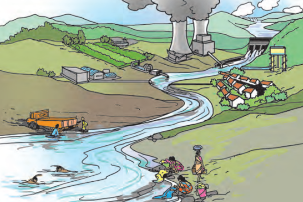 Natural Resources – Air, Water and Land