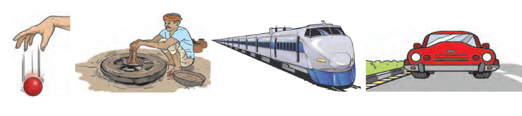 Motion and Types of Motion